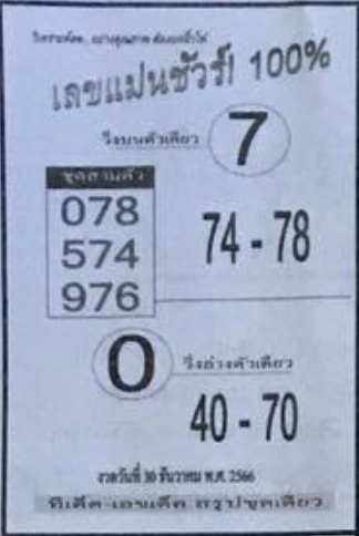 เลขแม่นชัวร์ 100% 30/12/66