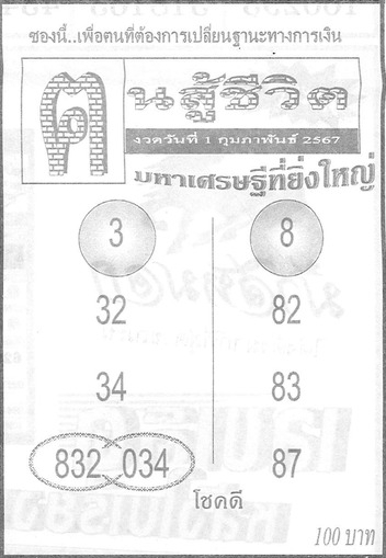 หวยคนสู้ชีวิต 1/2/67