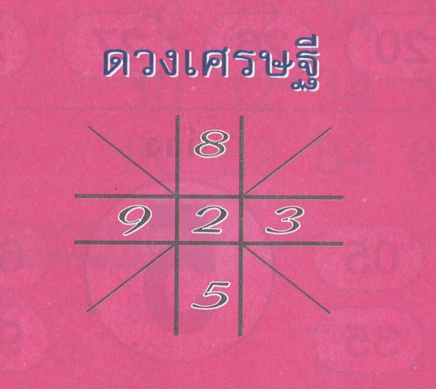 หวยดวงเศรษฐี 1/2/67