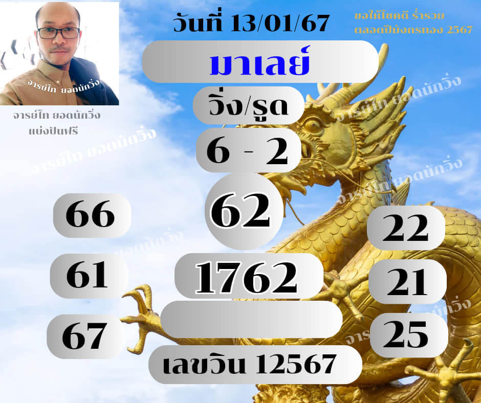 หวยมาเลย์วันนี้ 13/1/67 ชุดที่ 3