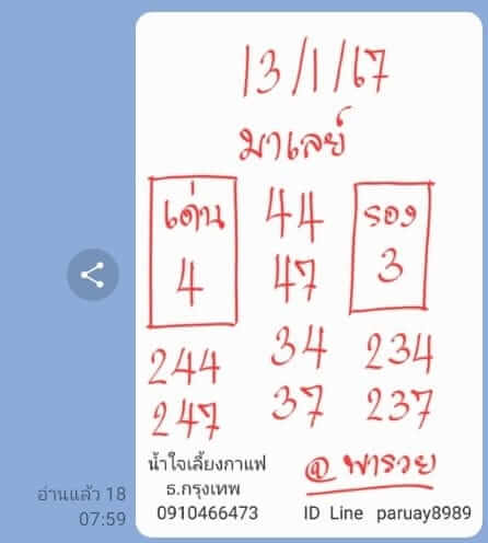 หวยมาเลย์วันนี้ 13/1/67 ชุดที่ 7