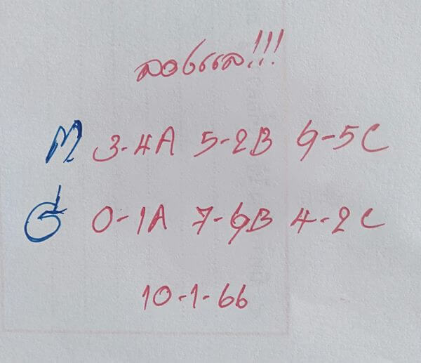 หวยมาเลย์วันนี้ 10/1/67 ชุดที่ 8