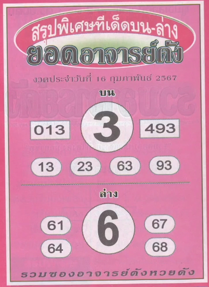 หวยยอดอาจารย์ดัง 16/2/67