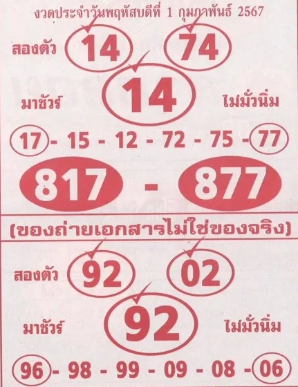 หวยลาภลอย 1/2/67