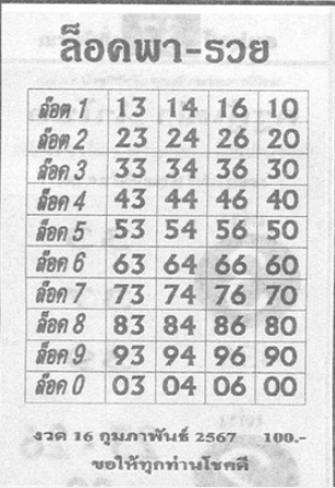 หวยล็อคพารวย 16/2/67