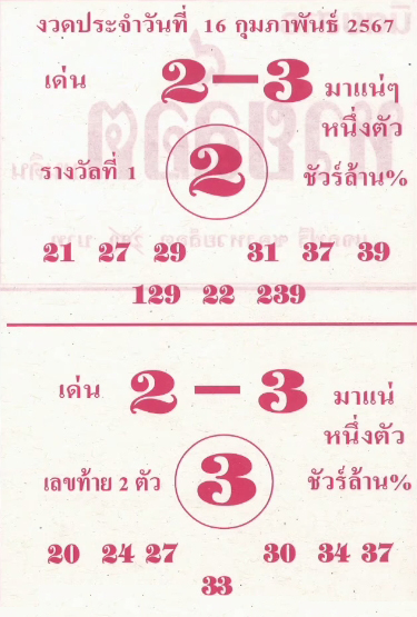 หวยล็อต 16/2/67