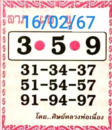 หวยศิษย์หลวงพ่อเนื่อง 16/2/67