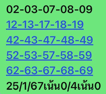 หวยหุ้นวันนี้ 25/1/67 ชุดที่ 10