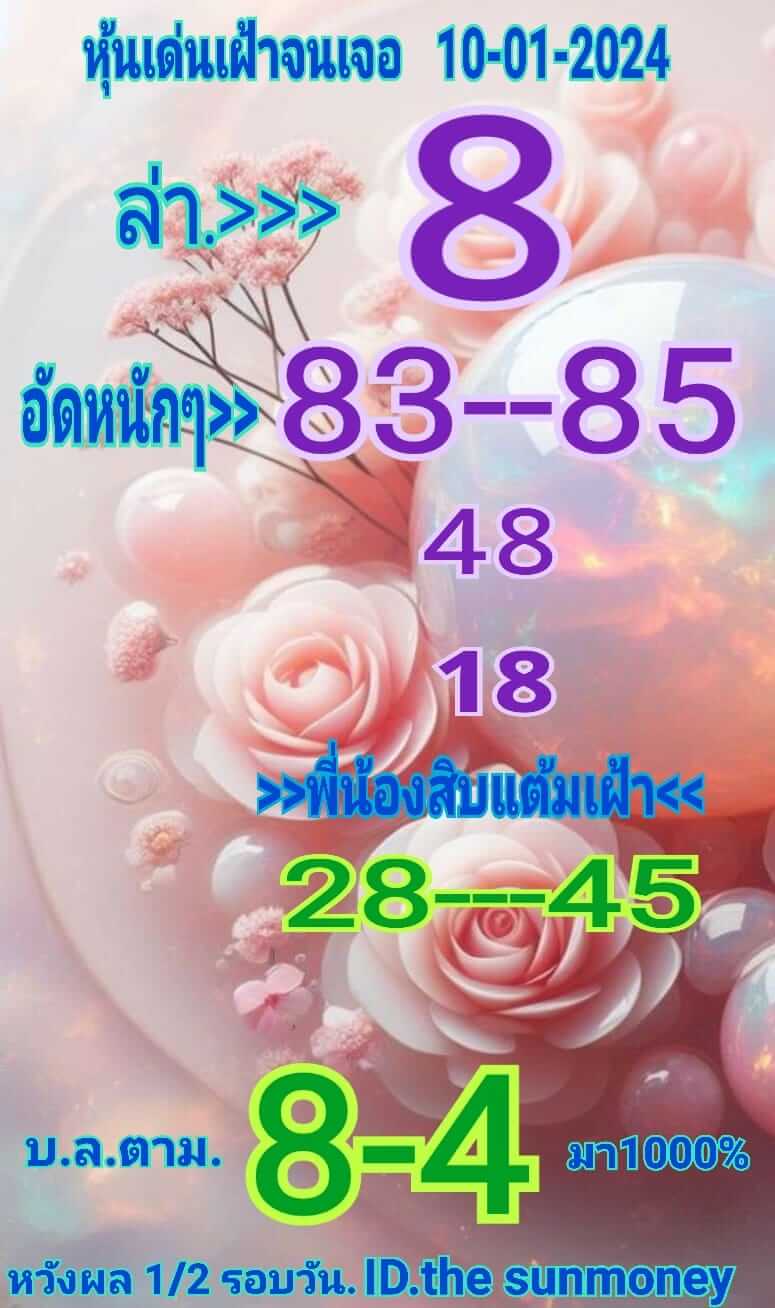 หวยหุ้นวันนี้ 10/1/67 ชุดที่ 8