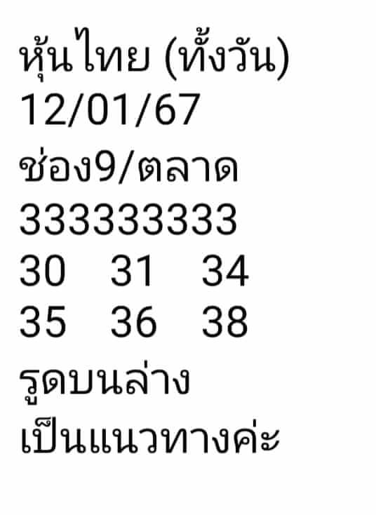 หวยหุ้นวันนี้ 12/1/67 ชุดที่ 8