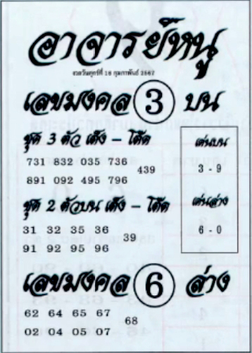 หวยอาจารย์หนู 16/2/67