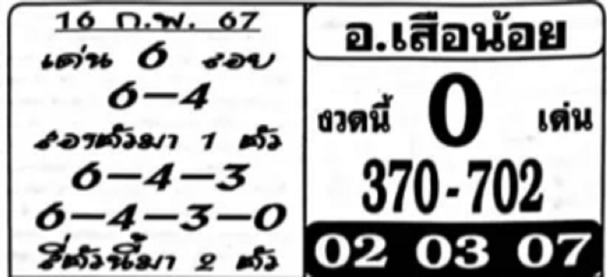 หวยอาจารย์เสือน้อย 16/2/67