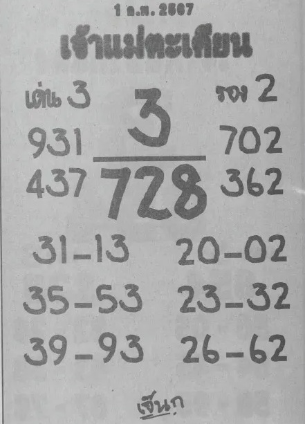 หวยเจ้าแม่ตะเคียน 1/2/67