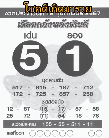 หวยเสือตกถังพลังเงินดี 16/2/67