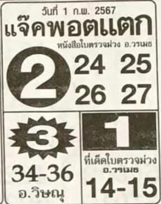 หวยแจ๊คพอตแตก 1/2/67