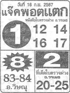 หวยแจ๊คพอตแตก 16/2/67