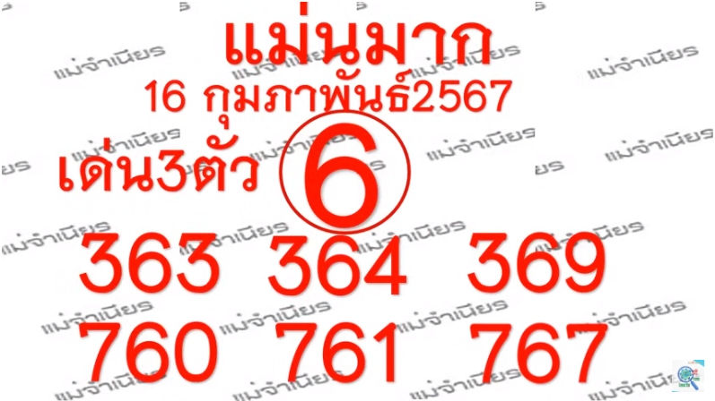 หวยแม่นมาก 19/2/67