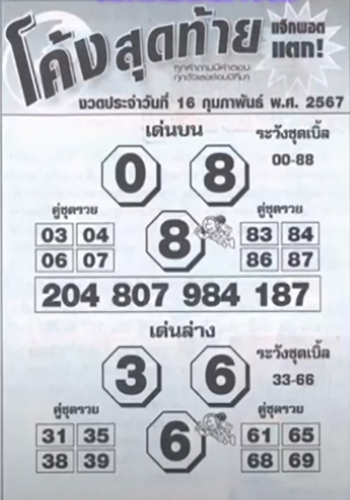 หวยโค้งสุดท้าย 16/2/67