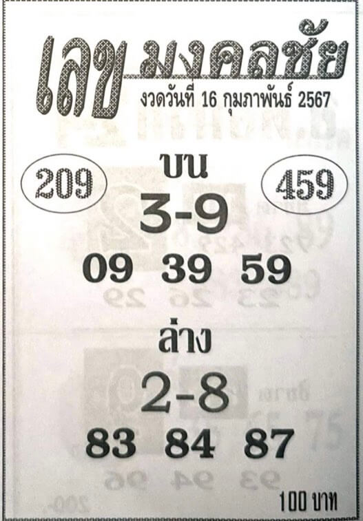 เลขมงคลชัย 16/2/67