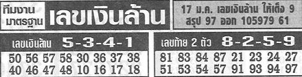 เลขเงินล้าน 16/2/67