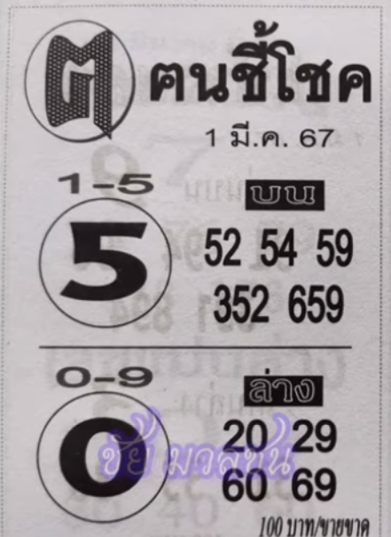 หวยคนชี้โชค 1/3/67