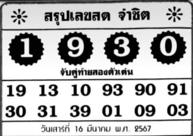 หวยจ่าชิต 16/3/67