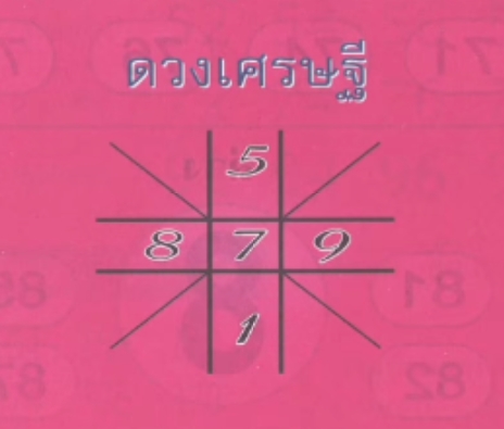 หวยดวงเศรษฐี 16/3/67