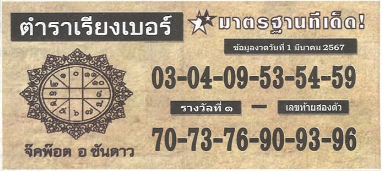 หวยตำราเรียงเบอร์ 1/3/67