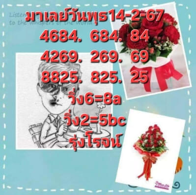 หวยมาเลย์วันนี้ 14/2/67 ชุดที่ 1