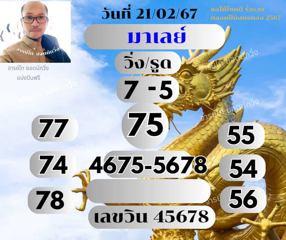 หวยมาเลย์วันนี้ 21/2/67 ชุดที่ 4