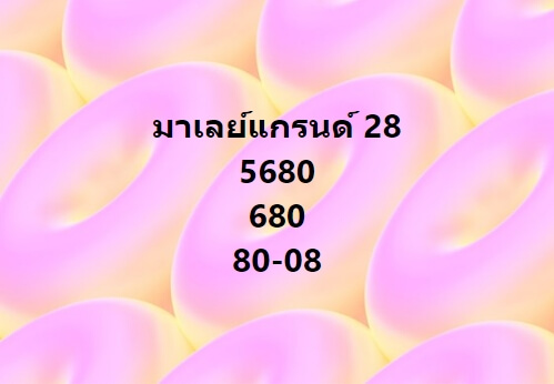 หวยมาเลย์วันนี้ 28/2/67 ชุดที่ 4