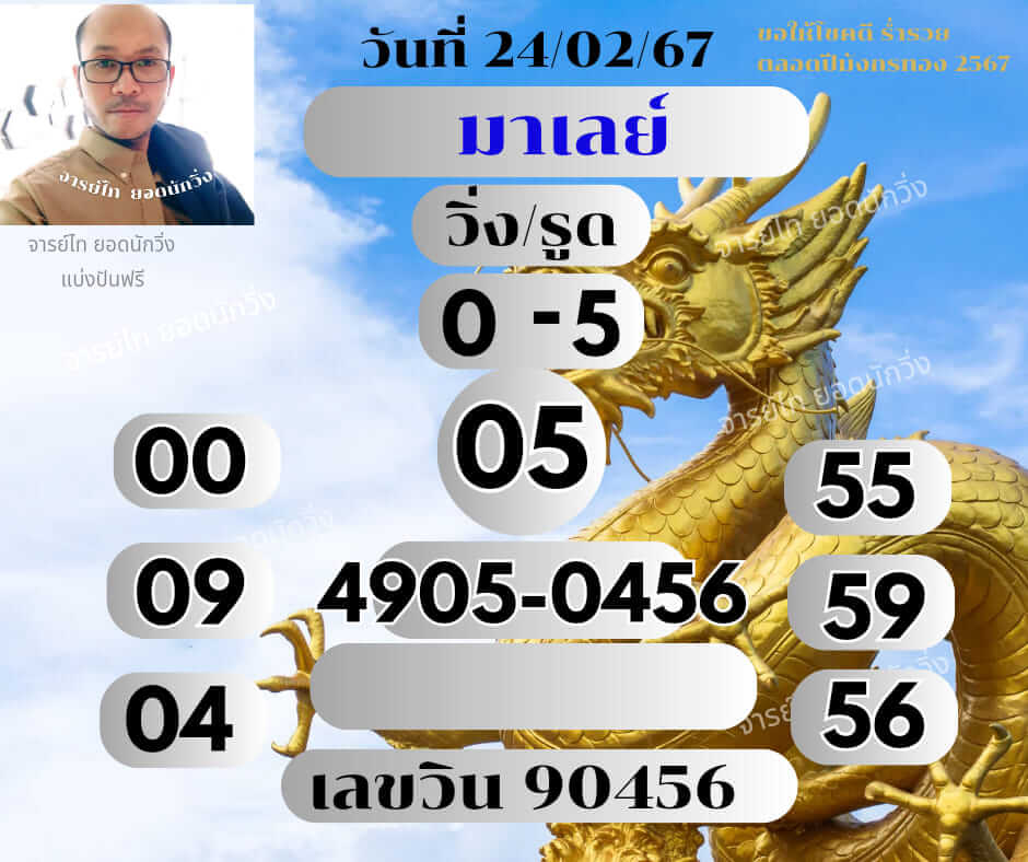 หวยมาเลย์วันนี้ 24/2/67 ชุดที่ 9