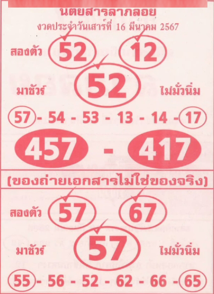 หวยลาภลอย 16/3/67