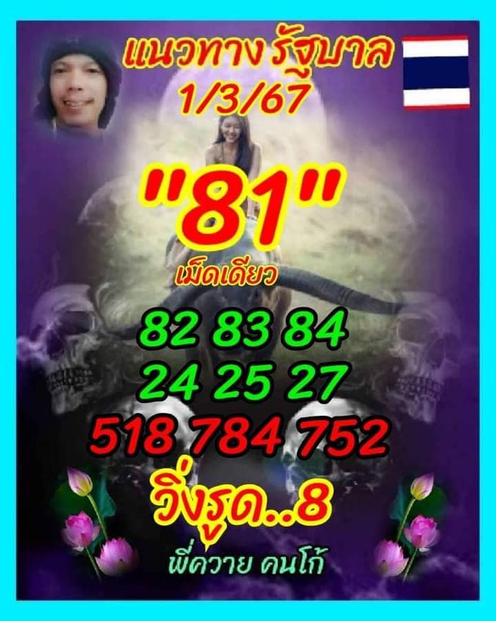 หวยลูกพ่อวิษณุกรรม 1/3/67