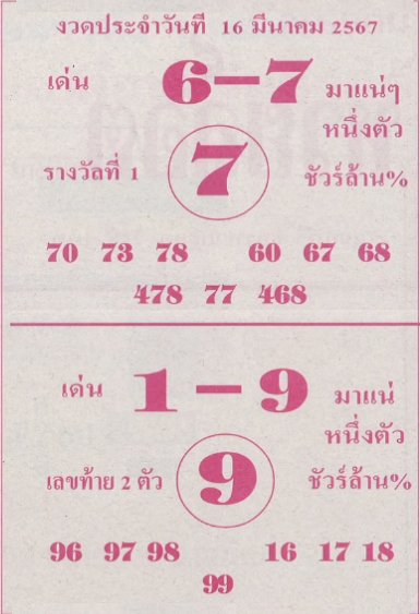 หวยล็อต 16/3/67