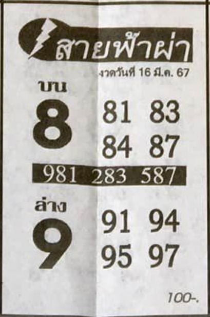 หวยสายฟ้าผ่า 16/3/67