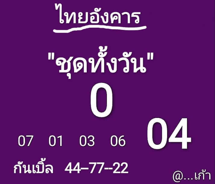 หวยหุ้นวันนี้ 13/2/67 ชุดที่ 10