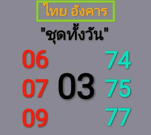 หวยหุ้นวันนี้ 20/2/67 ชุดที่ 4