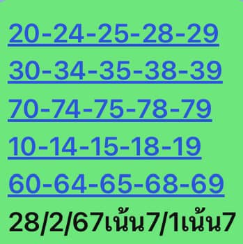 หวยหุ้นวันนี้ 28/2/67 ชุดที่ 6