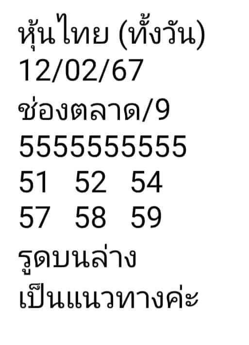 หวยหุ้นวันนี้ 12/2/67 ชุดที่ 8