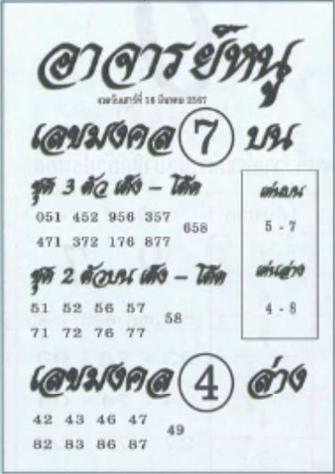 หวยอาจารย์หนู 16/3/67 