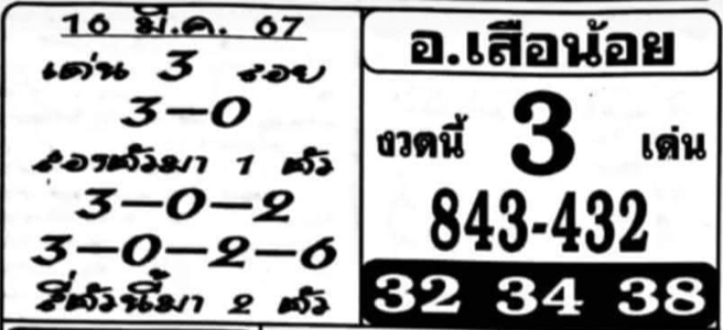 หวยอาจารย์เสือน้อย 16/3/67