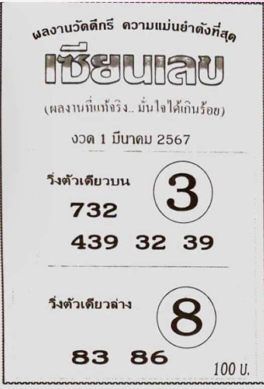 หวยเซียนเลข 1/3/67