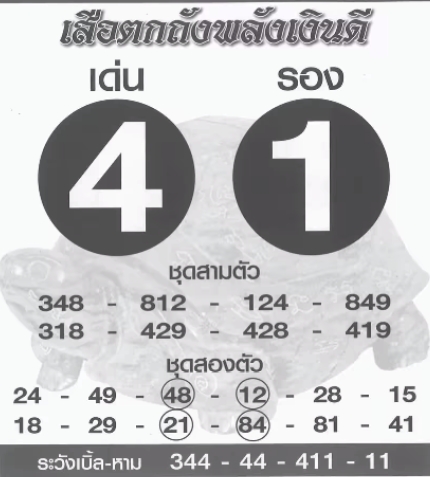 หวยเสือตกถังพลังเงินดี 1/3/67