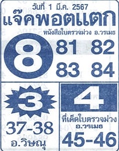 หวยแจ๊คพอตแตก 1/3/67