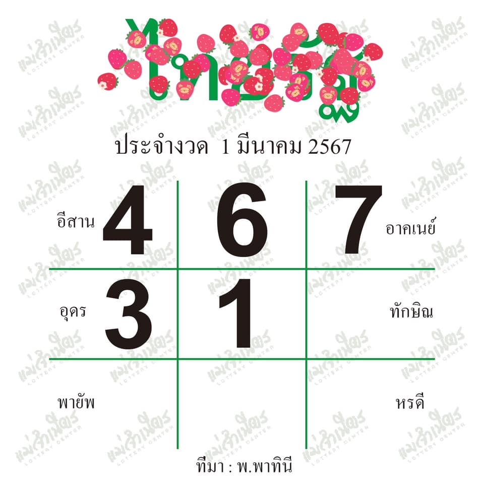 หวยไทยรัฐ 1/3/67