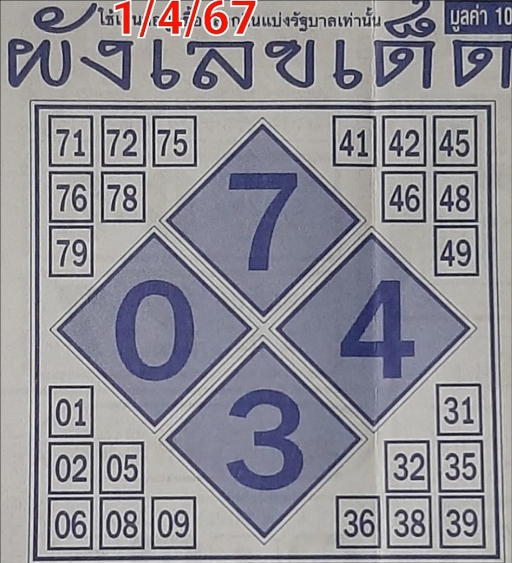 ผังเลขเด็ด 1/4/67