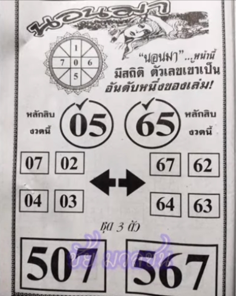 หวยนอนมา 16/3/67