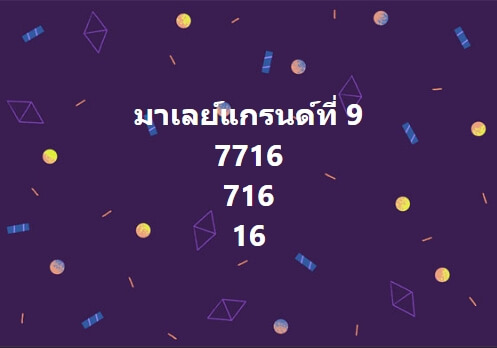 หวยมาเลย์วันนี้ 9/3/67 ชุดที่ 2