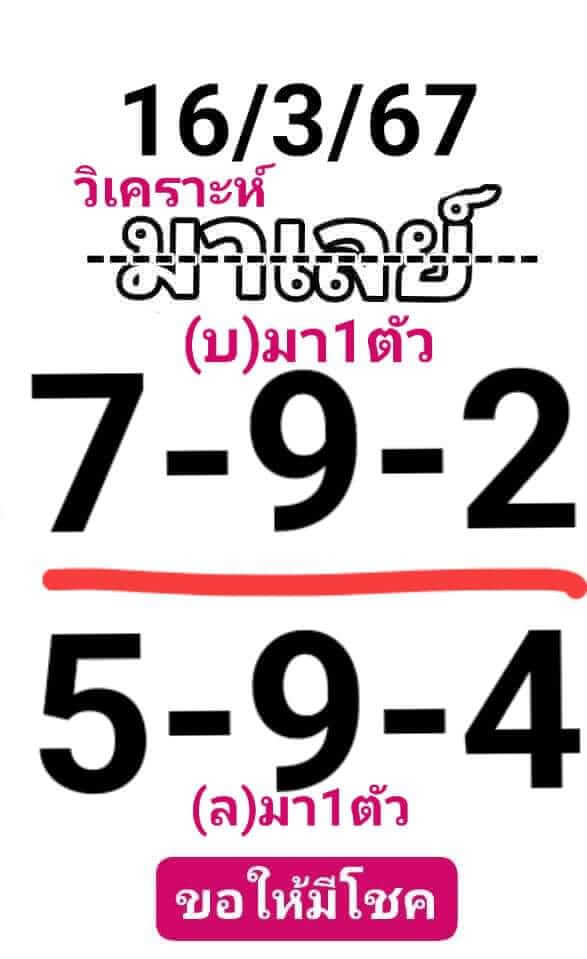 หวยมาเลย์วันนี้ 16/3/67 ชุดที่ 2